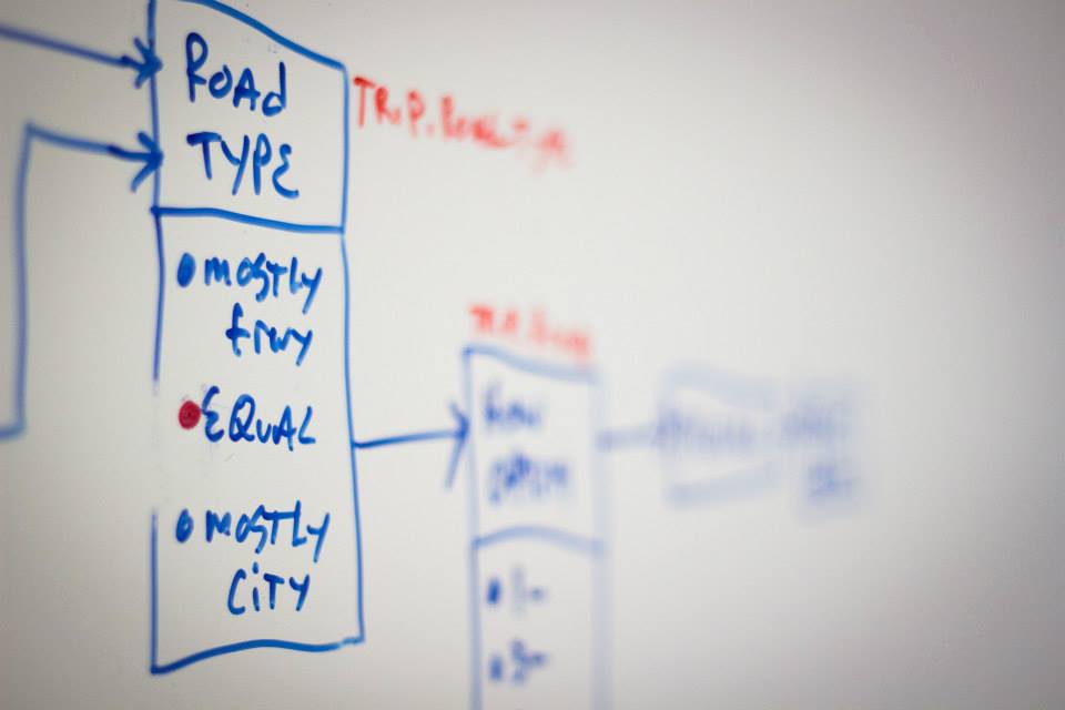 Hackathon participants